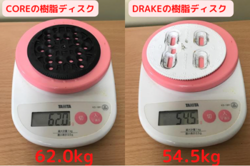 SP-UNITEDと DRAKEの樹脂ディスクの重量